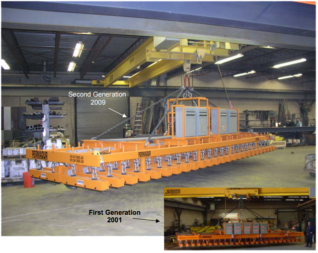 Product Spotlight: Permadur Multiple Part Handling Magnet Series 2550