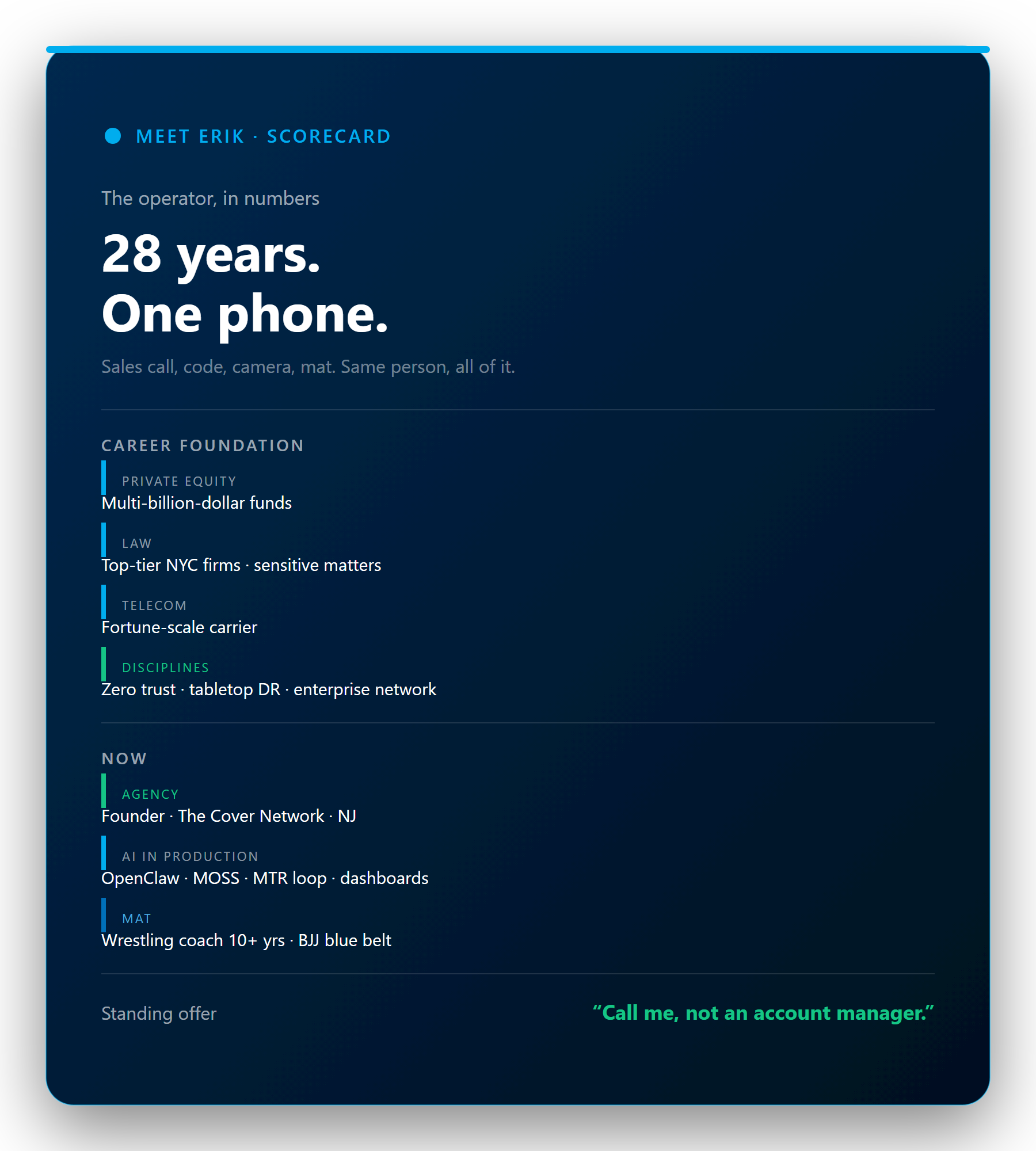 Portrait scorecard: 28 years shipping, enterprise security foundation, TCN founder, systems live in production, 10+ years coaching wrestling, BJJ blue belt