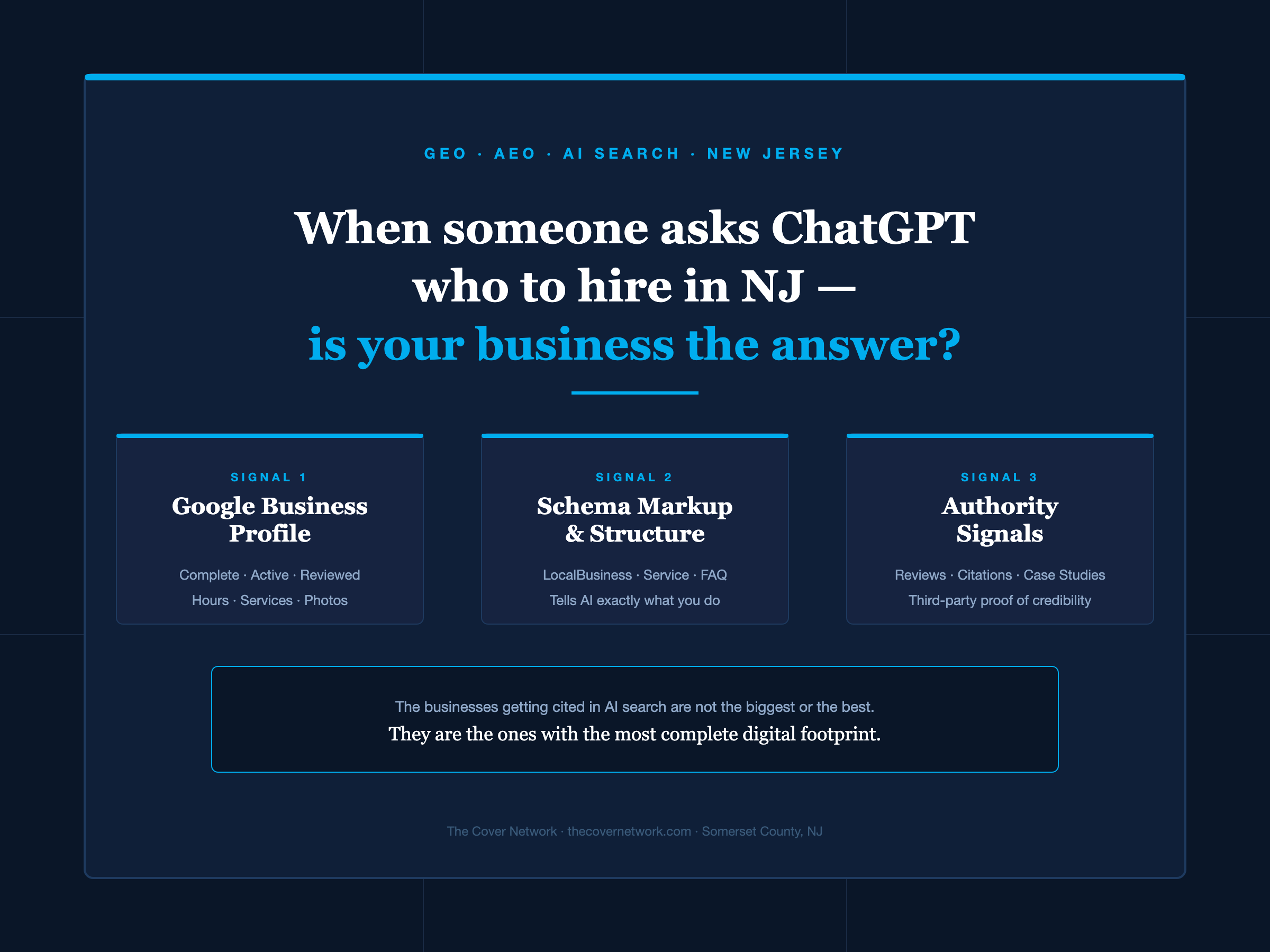 GEO and AEO for NJ local businesses — AI search citation signals diagram
